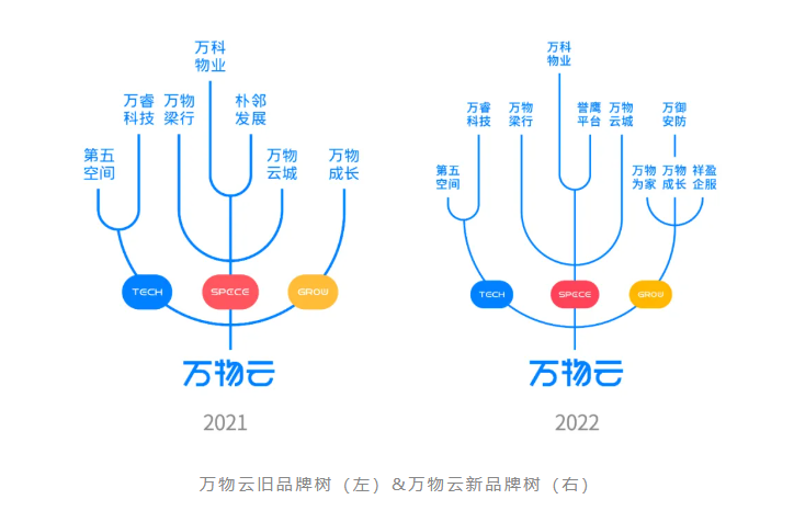 微信截图_20211231100915