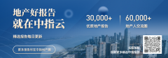2022年1-6月中国物业服务企业新增合约面积TOP50
