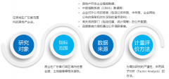 2022年广东省房地产企业综合竞争力研究报告正式发布