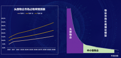 亿翰2023年度策略发布会圆满落幕 共同开启物业行业新征程