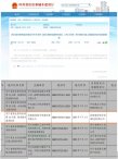 填补国内空白！四川省物业城市服务标准正式发布