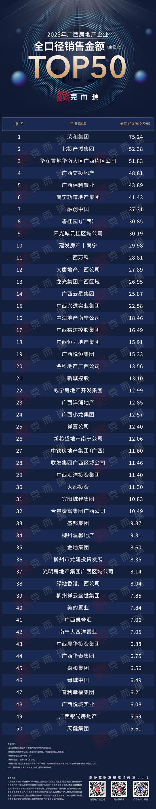 主办方 供图 主办方 供图