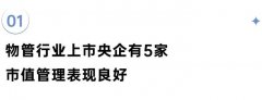 央企市值管理将全面推开，物管行业央企表现如何？