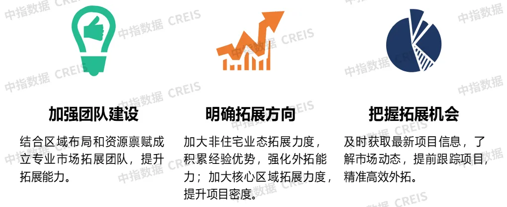 物业市场从增量转向存量，物企如何才能破冰前行？