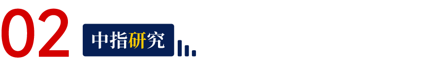 国家两部门联合出击！物业行业价格战乱象迎来最强监管