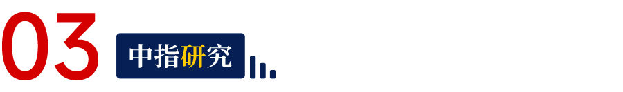 国家两部门联合出击！物业行业价格战乱象迎来最强监管